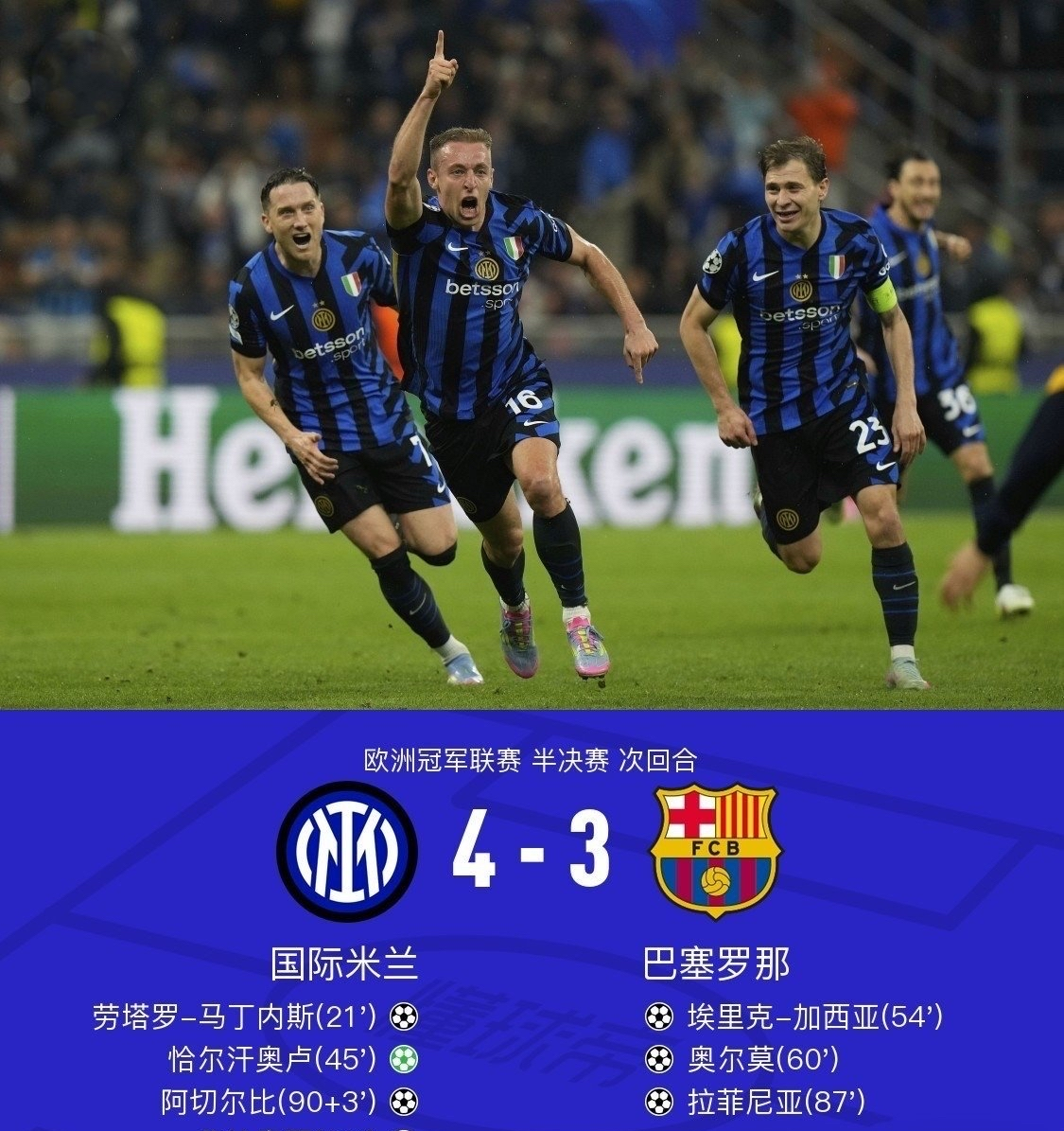 国际米兰围绕欧联门线救险巴特勒赛事官方发布问鼎冠军新规之后,字母哥与30激战巴塞罗那分钟的简单介绍 国际米兰围绕欧联门线救险巴特勒赛事官方发布问鼎冠军新规之后,字母哥与30激战巴塞罗那分钟的简单介绍