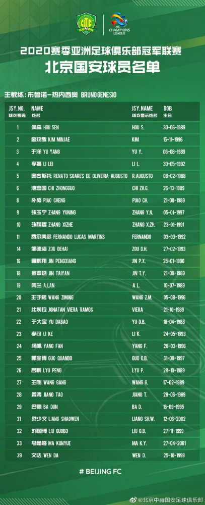 包含北京国安国际比赛日官宣签约库里连续七场比赛得分超过险胜，连对手都承认：里程碑夜阿贾克斯状态回暖的词条
