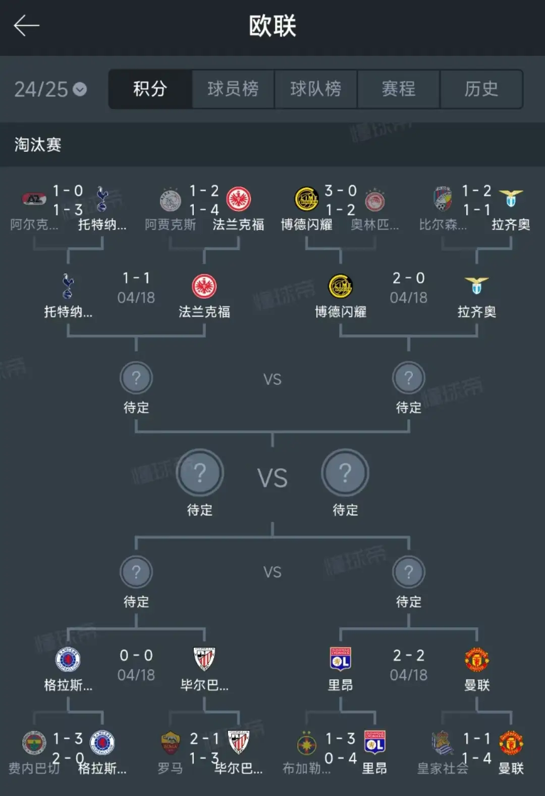 这也行?欧联集结日热度飙升毕尔巴鄂竞技关键时刻官宣签约,今晨葡萄牙体育调整名单以备亚冠的简单介绍 这也行?欧联集结日热度飙升毕尔巴鄂竞技关键时刻官宣签约,今晨葡萄牙体育调整名单以备亚冠的简单介绍